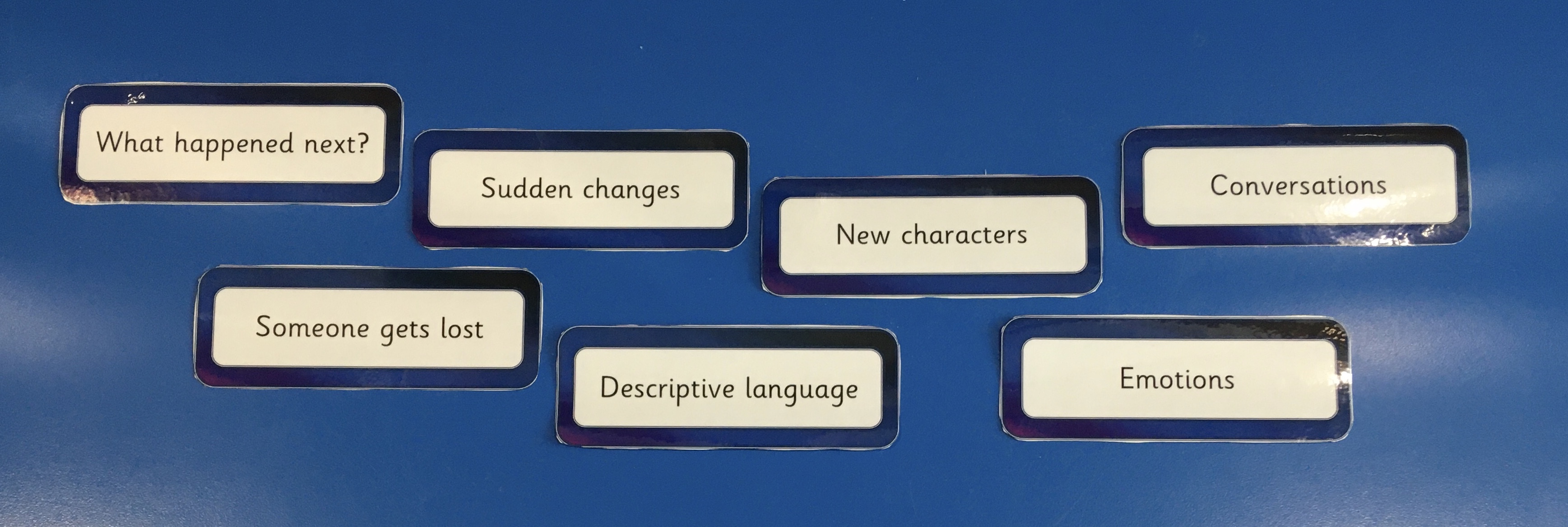 Questions to help storywriting